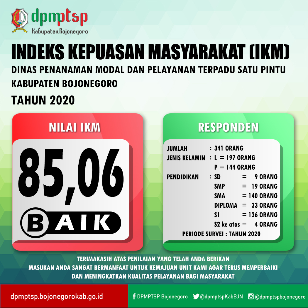 INDEKS KEPUASAN MASYARAKAT DPMPTSP KAB. BOJONEGORO TAHUN 2020