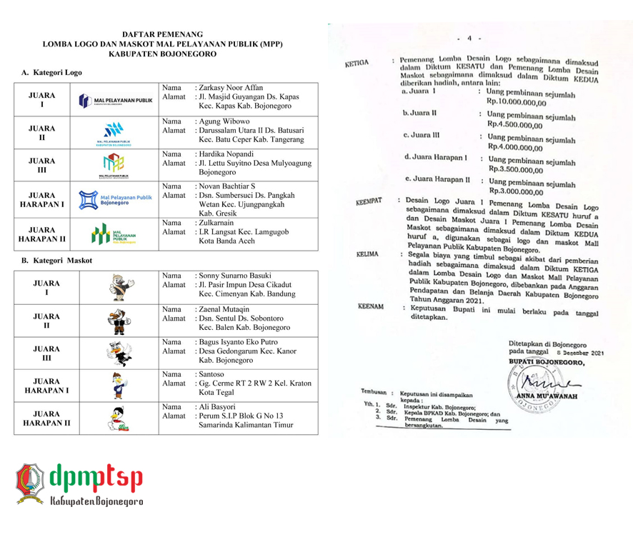 PEMENANG LOMBA LOGO & MASKOT MAL PELAYANAN PUBLIK KABUPATEN BOJONEGORO