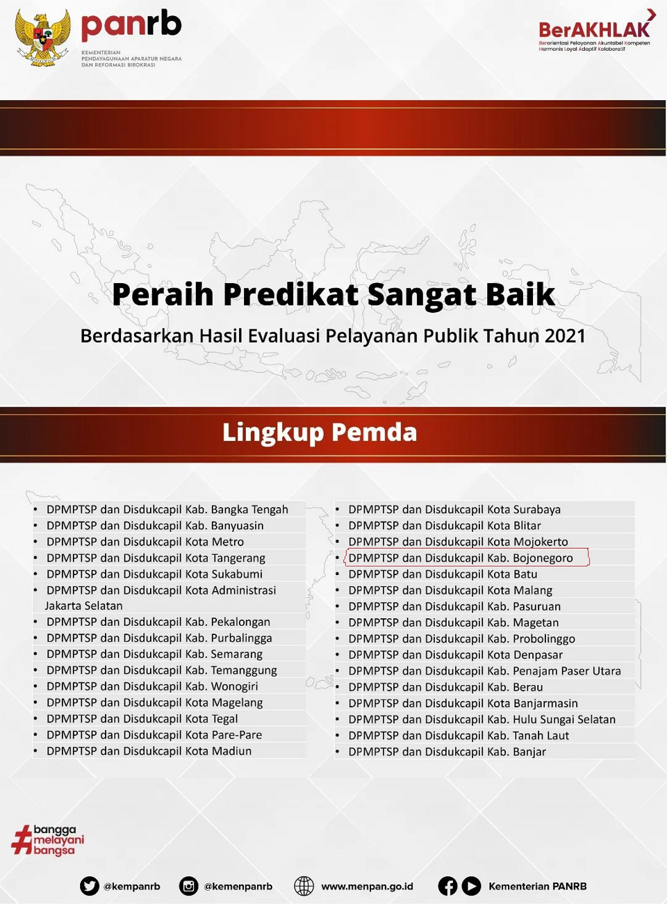 DPMPTSP MERAIH PREDIKAT SANGAT BAIK PADA EVALUASI PELAYANAN PUBLIK 2021
