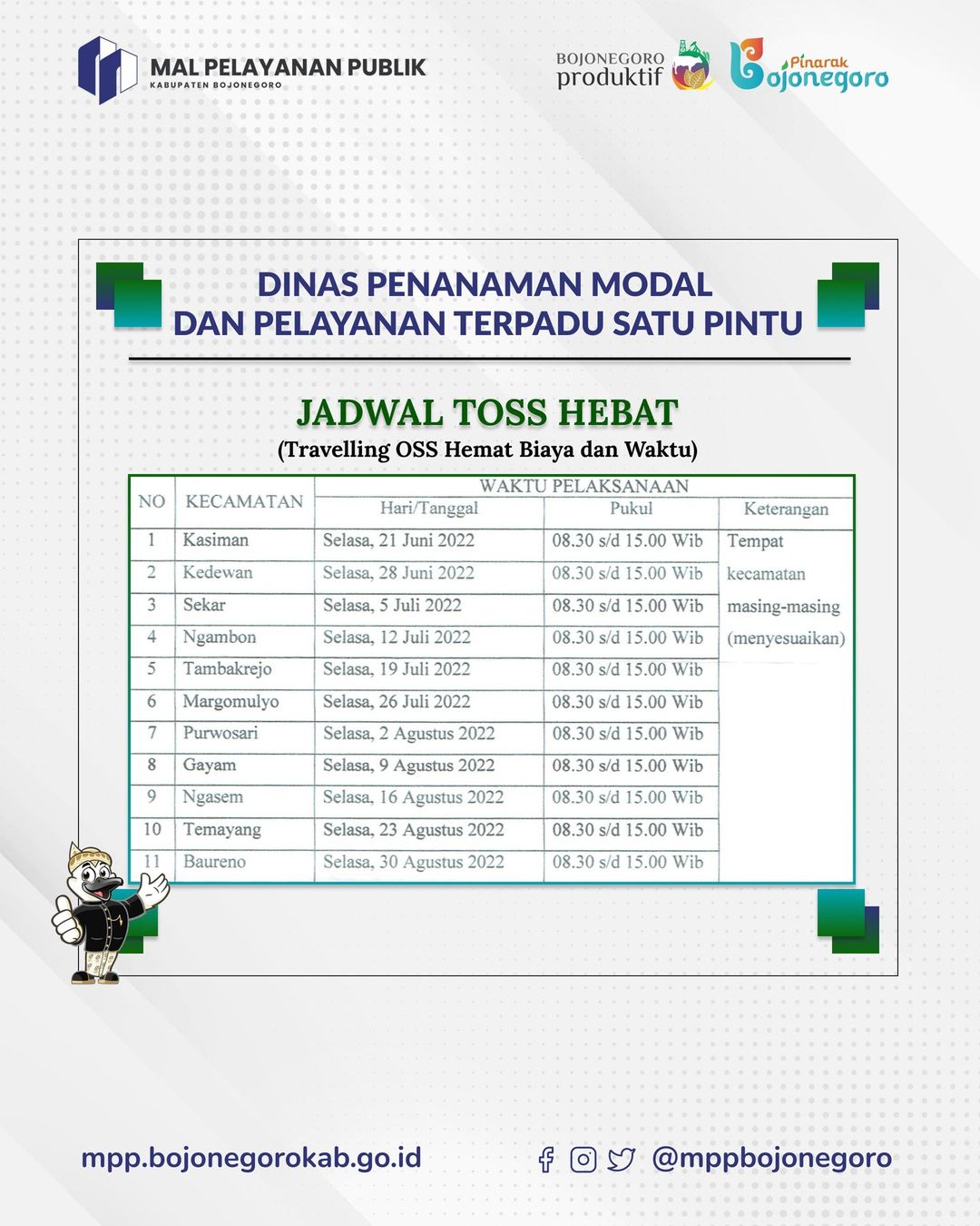 JADWAL TOSS HEBAT 2022 DI KECAMATAN