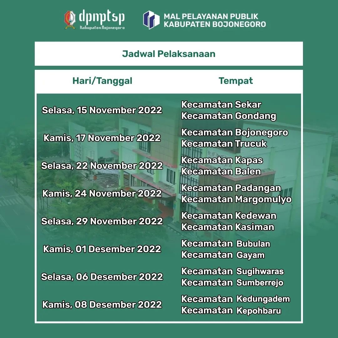 JADWAL TOSS HEBAT DAN PENDAMPINGAN PENYAMPAIAN LKPM DI KECAMATAN
