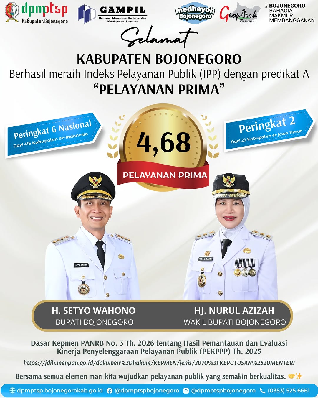 TINGKATKAN PELAYANAN PUBLIK, BOJONEGORO RAIH PERINGKAT 2 SE-JAWA TIMUR