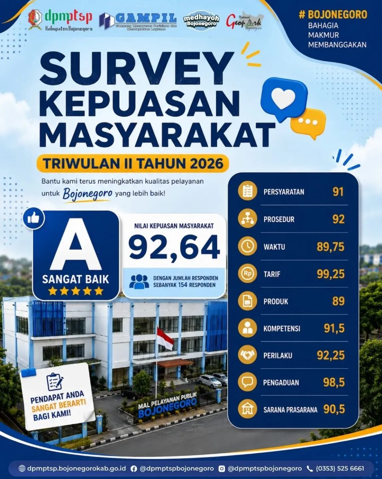 📊 HASIL SURVEI KEPUASAN MASYARAKAT (SKM) TRIWULAN II TAHUN 2026 📊