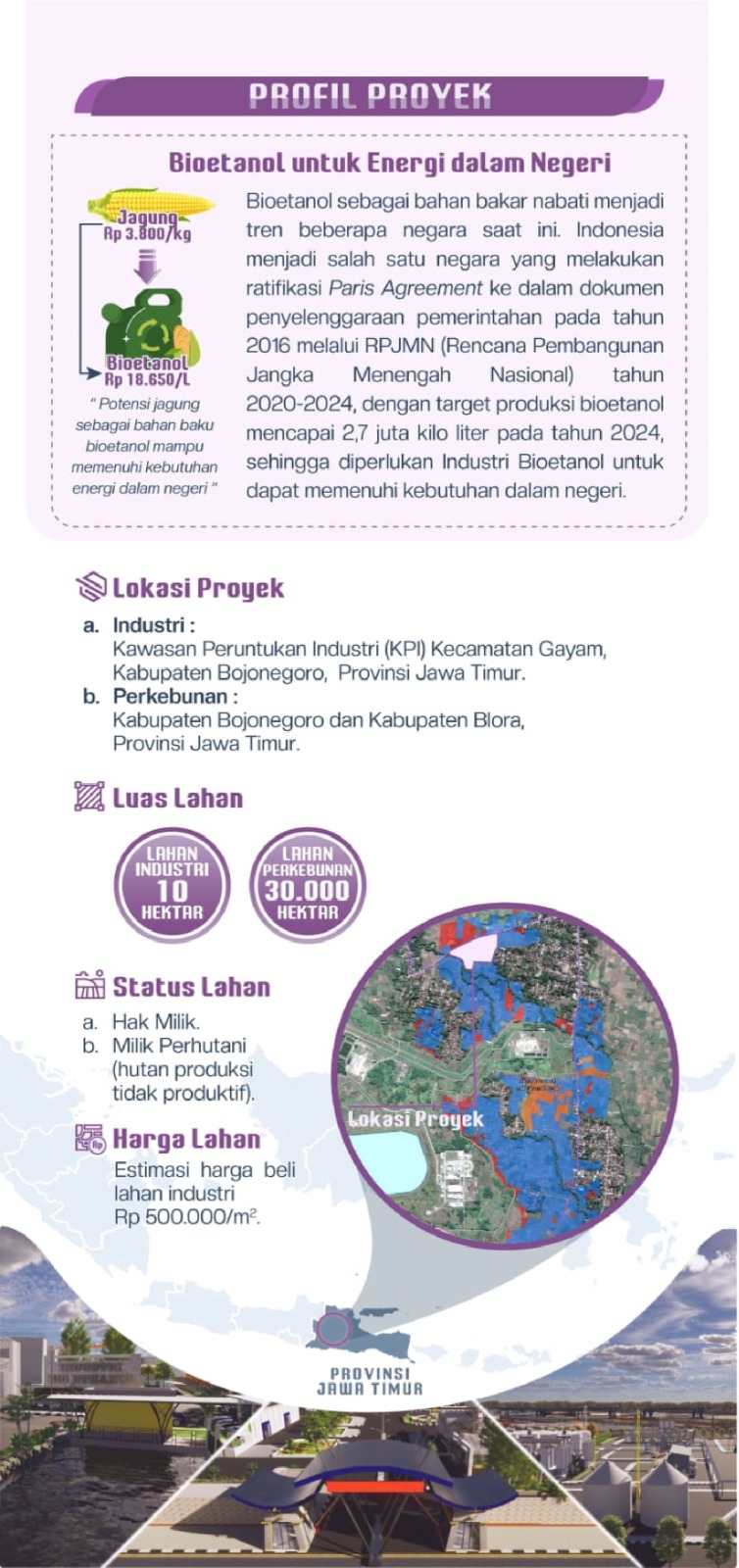 LEAFLET PETA INDUSTRI BIETANOL